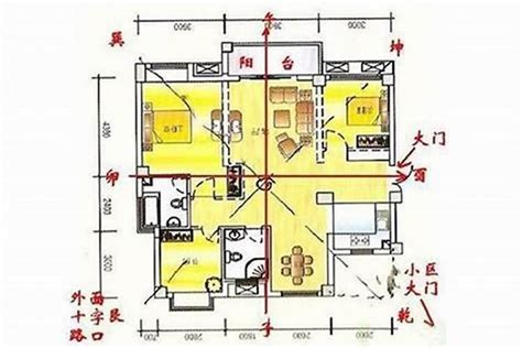 坐西南向东北的房子|坐在西南朝东北房子风水(阳宅门最吉祥的方向表)